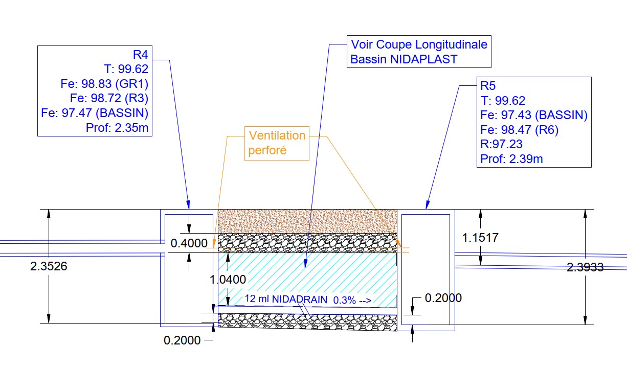 Bassins de rétention Nidaplast – Gergy 3